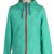 Raincoat Waterproof Outdoor Jacket Windbreaker Turquoise XL